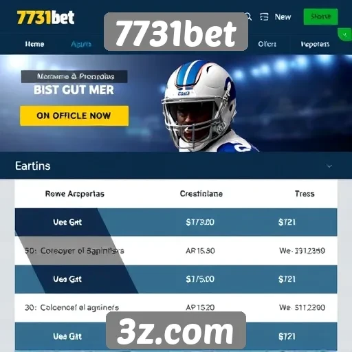 Avaliação de bônus e promoções no 7731bet