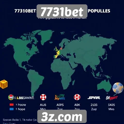 Estatísticas de jogos populares no 7731bet